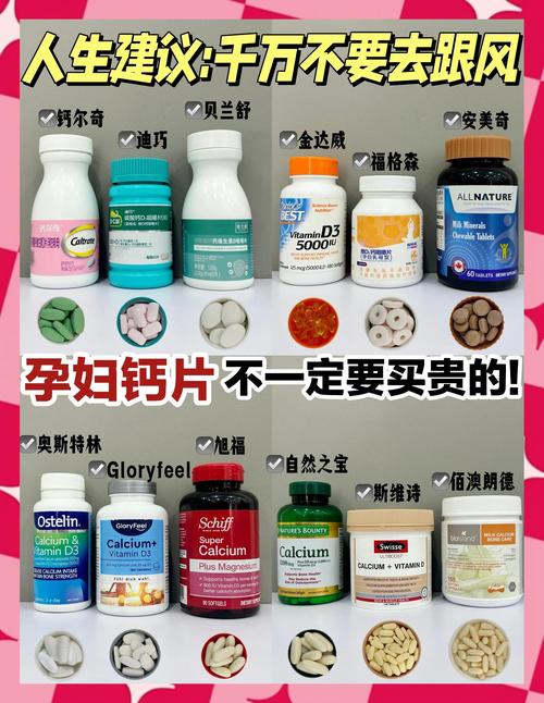 贵州代怀公司:供卵代怀妈妈补哪种钙比较好